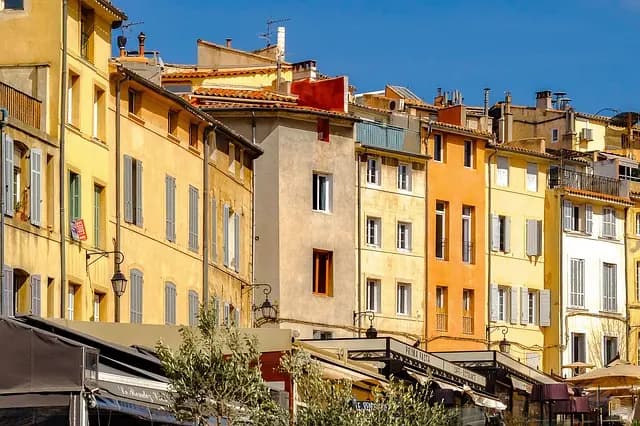 Voyage en Europe Low Cost : Guide Complet et Comparatif