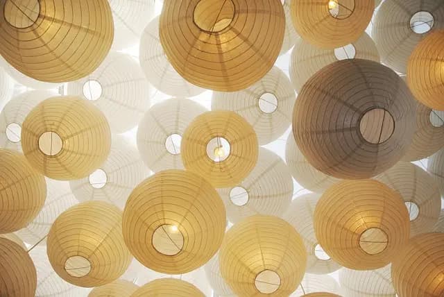 Best Vintage Bulbs: A Comprehensive Buying Guide