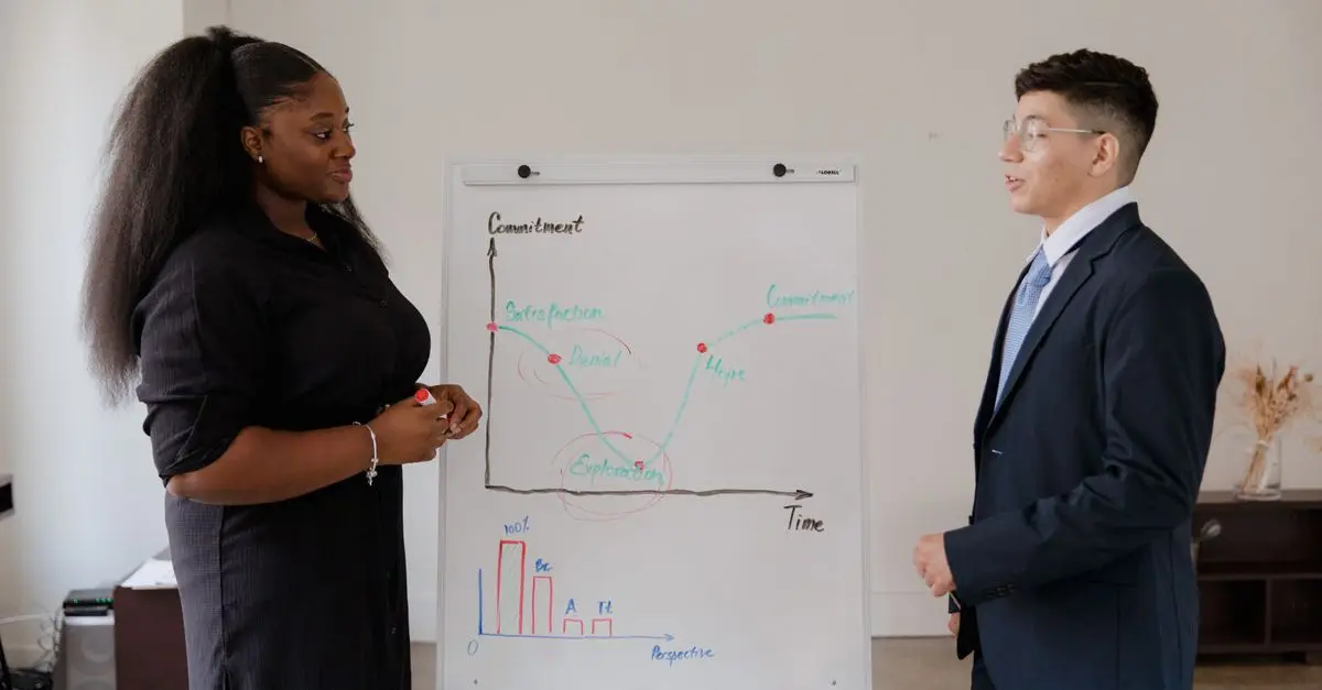 Proven Strategies for Career Advancement